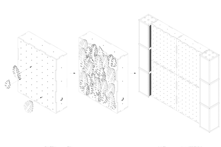 LUX Technical Discipline Build Infrastructure