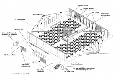 LUX Technical Disciplines Conceptual Design